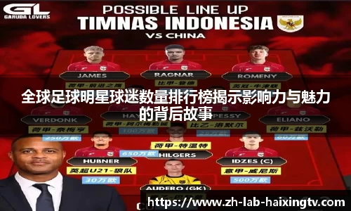 全球足球明星球迷数量排行榜揭示影响力与魅力的背后故事