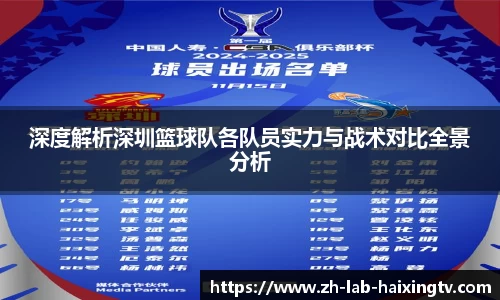 深度解析深圳篮球队各队员实力与战术对比全景分析