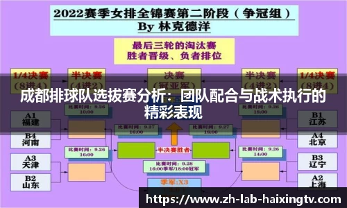 成都排球队选拔赛分析：团队配合与战术执行的精彩表现